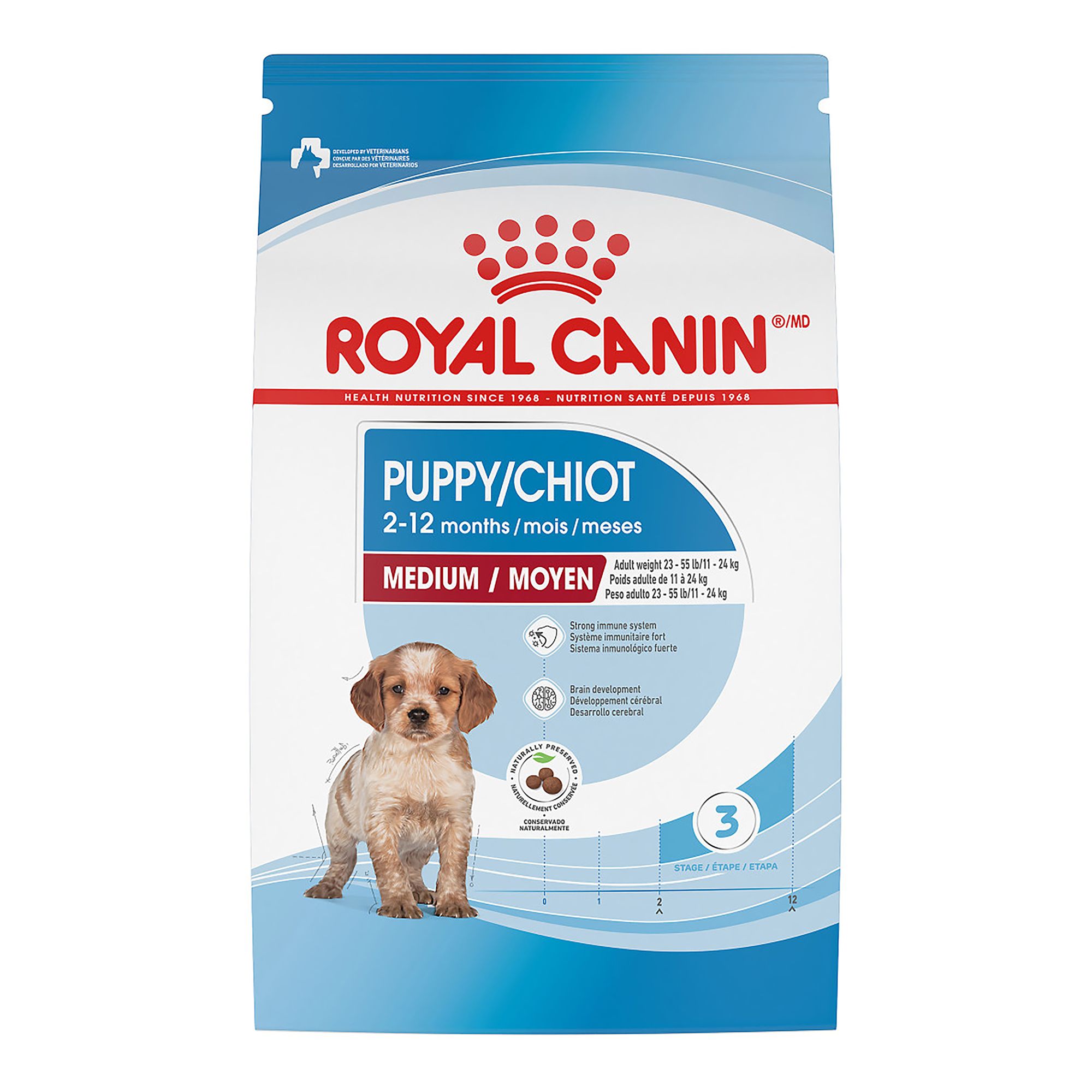 Royal Canin Size Health Nutrition Medium Breed Puppy Dog Dry Food, Size: 30 lb | PetSmart