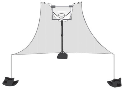 How to Choose a Basketball Return