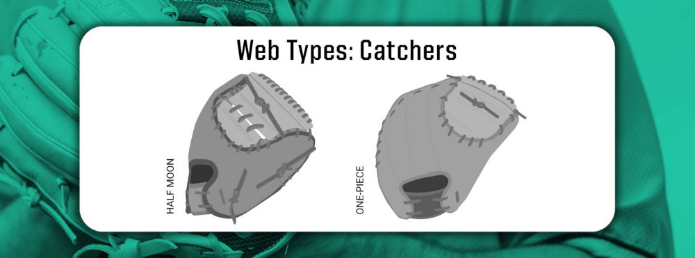 Baseball glove web types new arrivals
