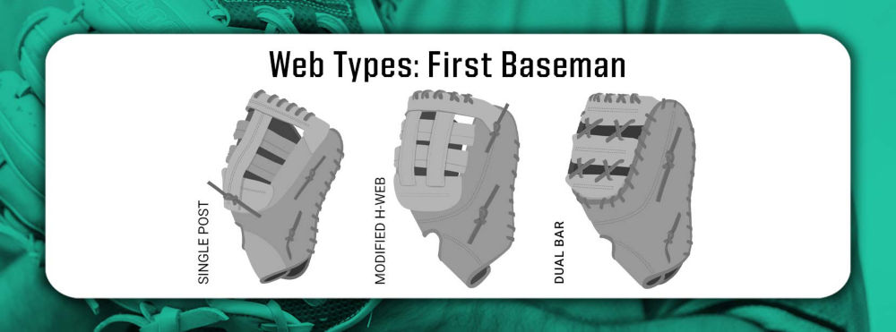 Pitching Gloves