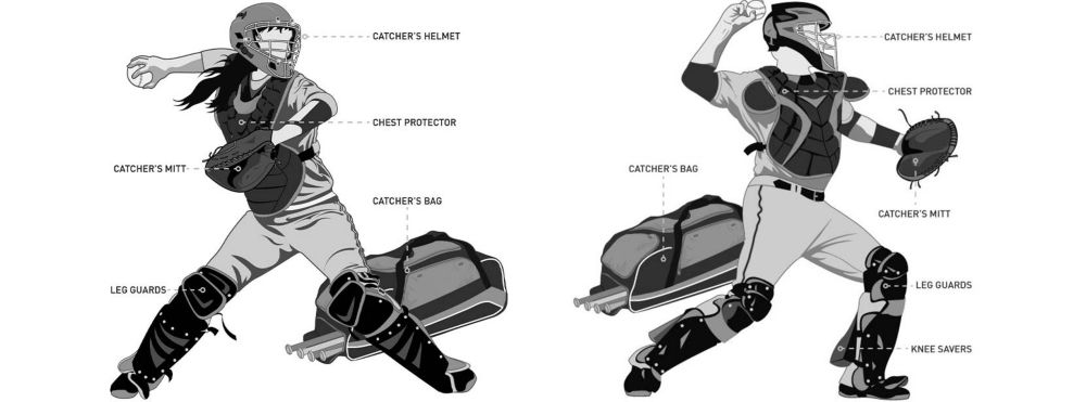 HART Catchers Leg Guard, Protective Gear