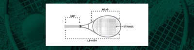 chart of grip, head, length, strings of racquet