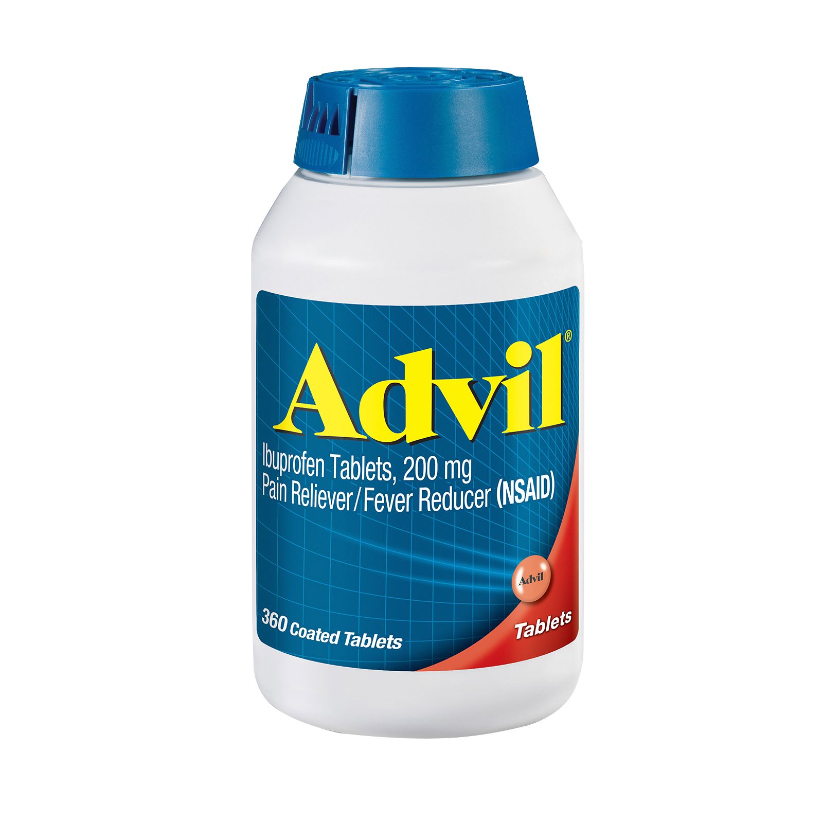 how much money did advil make