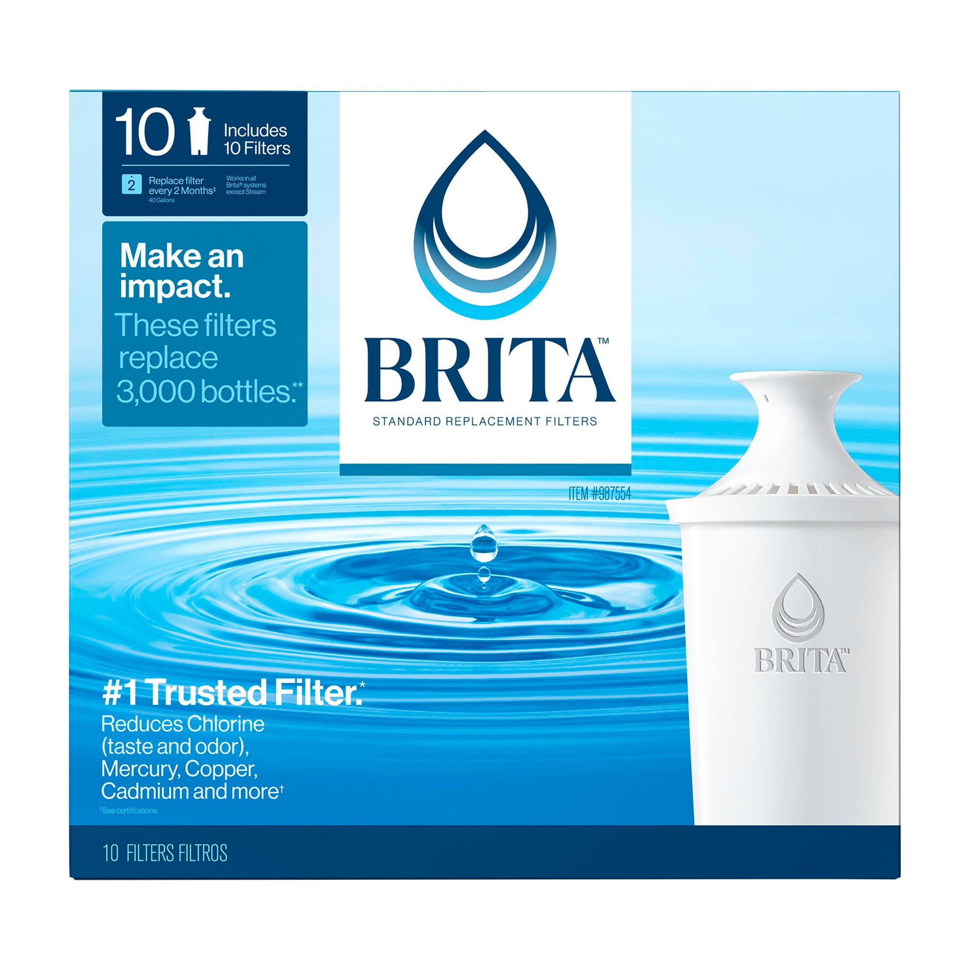 Brita Large 10 Cup Wave BPA Free Water Pitcher with 2 Filters