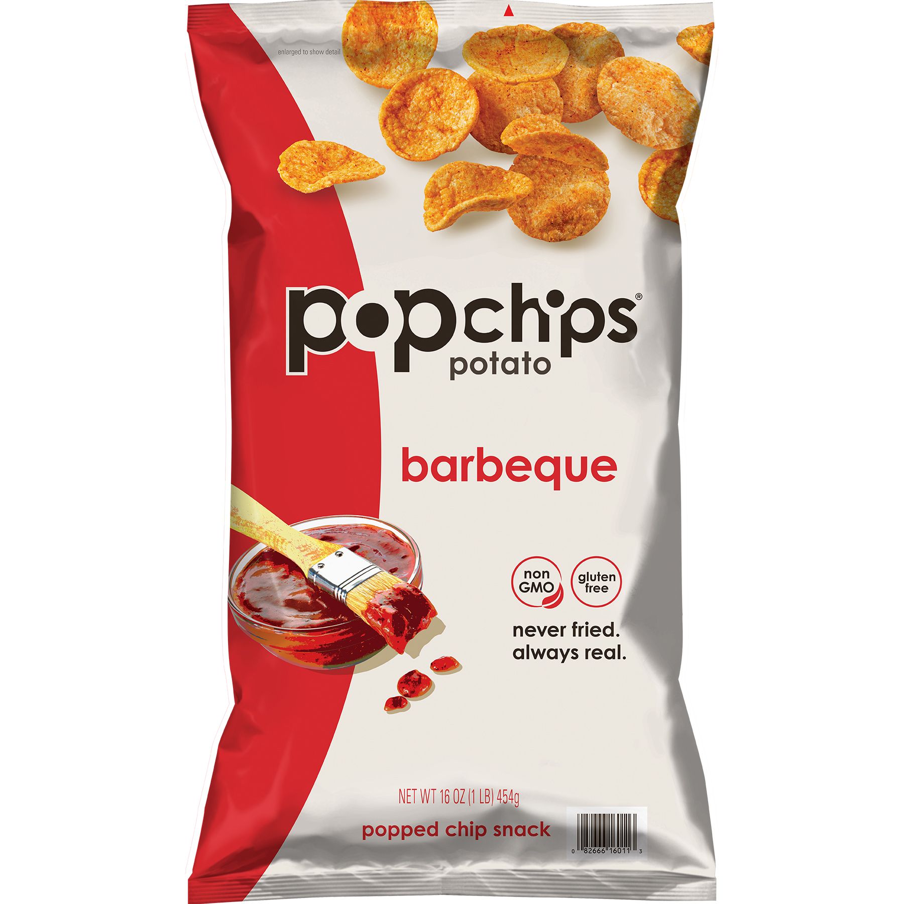 Popchips Nutrition Review | Blog Dandk