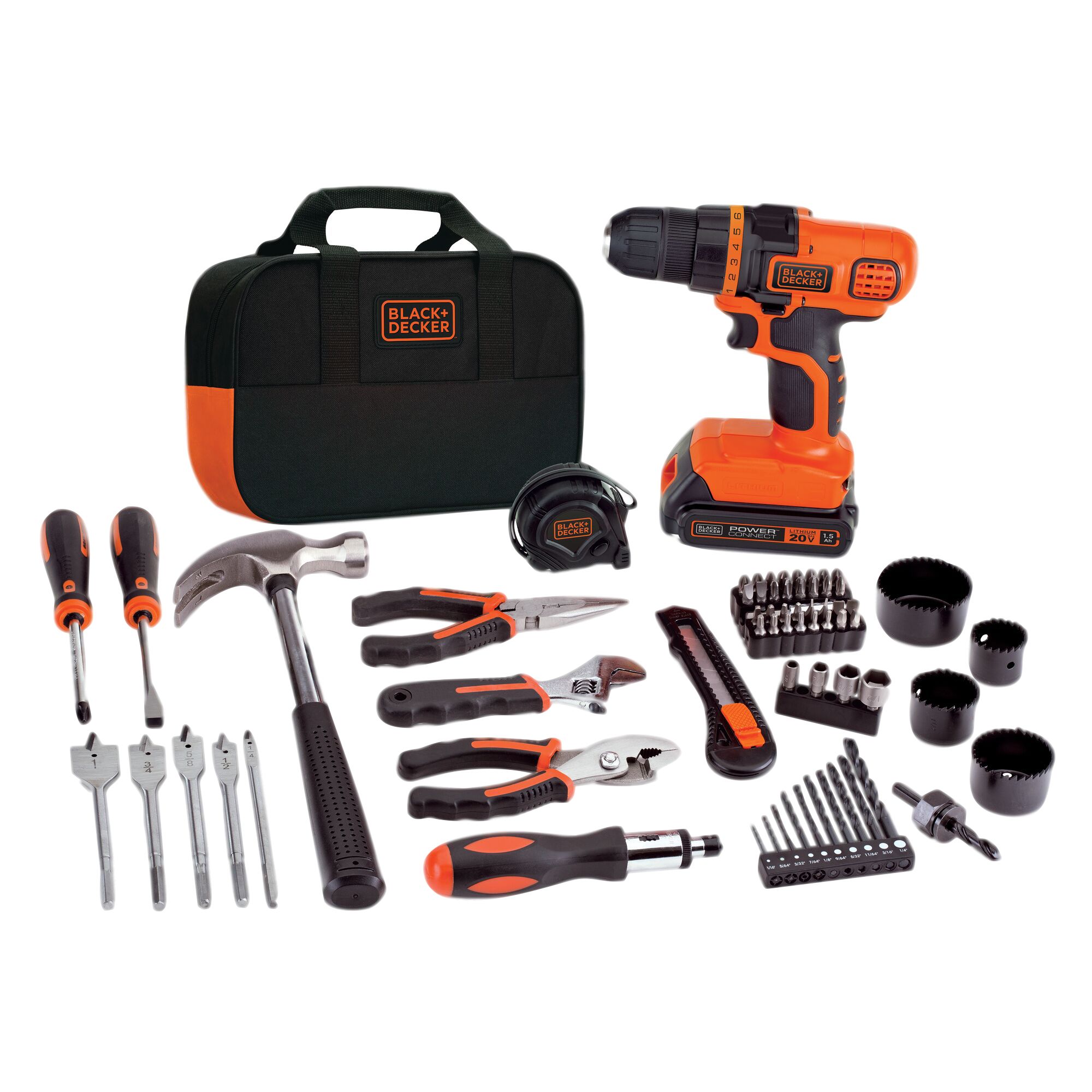 Black & Decker Lawn Tools - Tools In Action - Power Tool Reviews