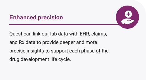 Data licensing | Quest Diagnostics