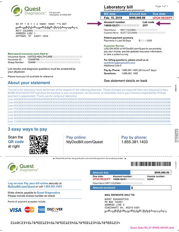 Quest Diagnostics Test Results Time