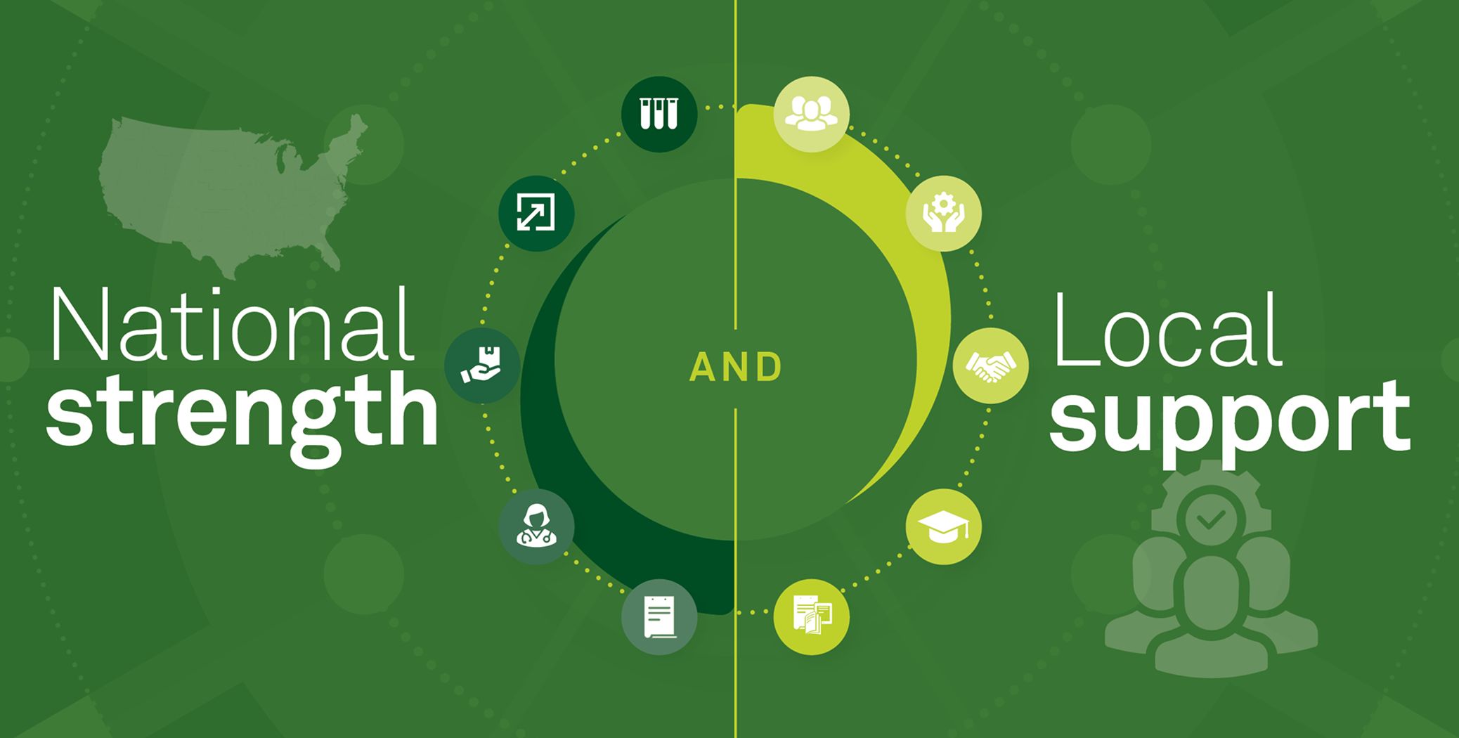 Harness the power of Quest Header