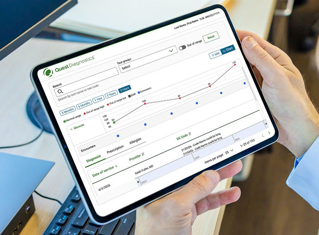 Clinical Insights Companion Dashboard on an Ipad