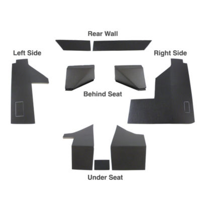 ProForm Lower Upholstery Kit