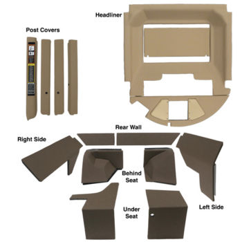 3654 - ProForm Combo Kit