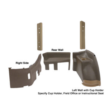 3661X - ProForm Lower Upholstery Kit