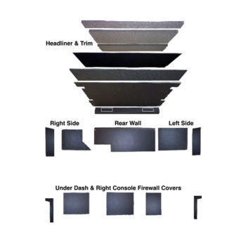 3900X - Standard Upholstery Kit