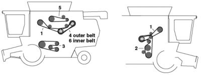 side-view diagram of Case IH combine belts