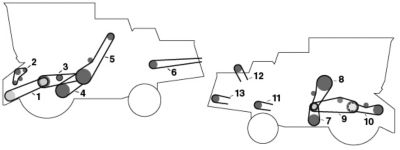 L, L2, L3, M, M2, M3 Belt Diagram
