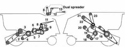 R5, R7, R7, R60, R70 Belt Diagram