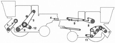 F Belt Diagram