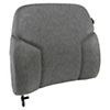 IH710 - Backrest Cushion
