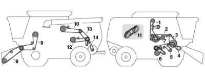 STS Series Belt Diagram