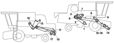 side-view diagram of New Holland combine belts