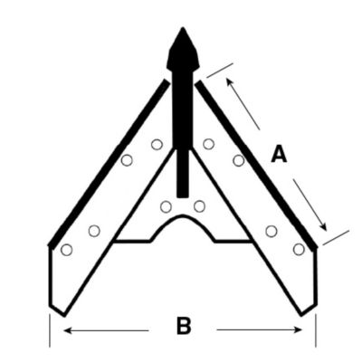 Sweep Dimensions