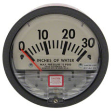 SH48407 - 0-30 Vacuum Pressure Gauge